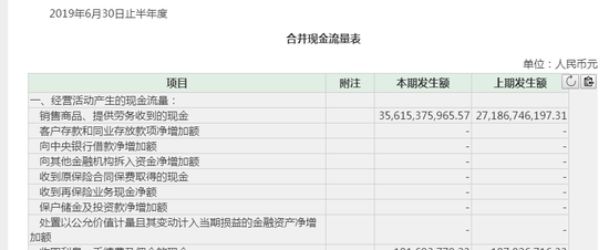 金地不平静 涉嫌营收虚增、项目违规频发