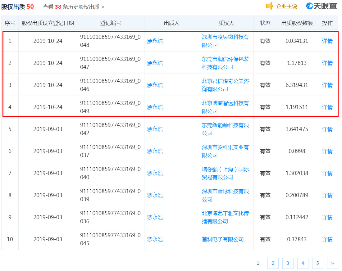  锤子科技股权质押情况 来源：天眼查