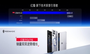 红魔12Pro+登场！突破移动游戏技术边界，带来行业首款RGB水冷+185Hz真全面屏