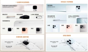 OPPO Find X10 系列暨旗舰生态新品发布，拥有三颗2亿摄像头的影像神器登场