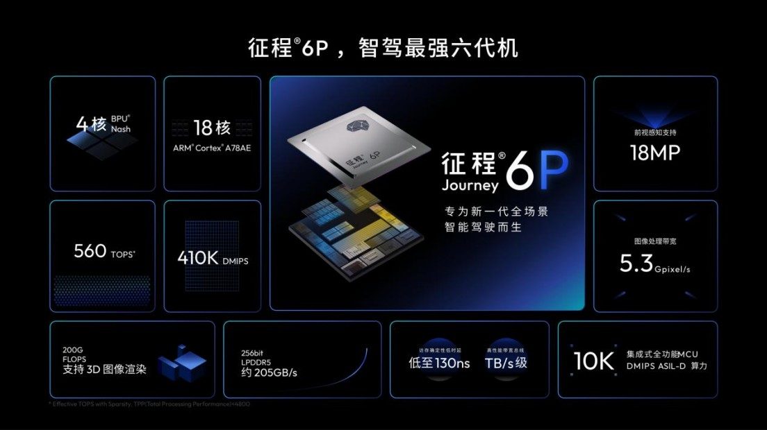 【深圳网】预售13 【深圳网】预售13